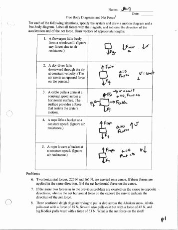 Free Body Diagram Worksheet Answers Best Of Worksheet Free Body Diagrams 1