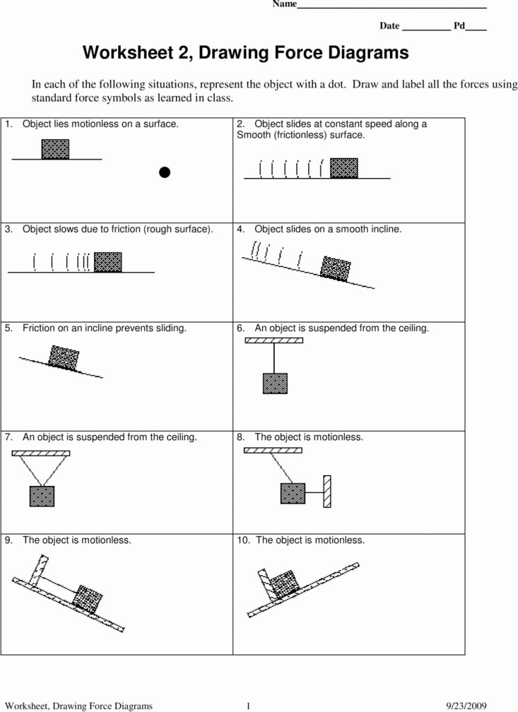 Free Body Diagram Worksheet Answers Inspirational Unit Iv Worksheet 3 force Diagrams and Statics Answers