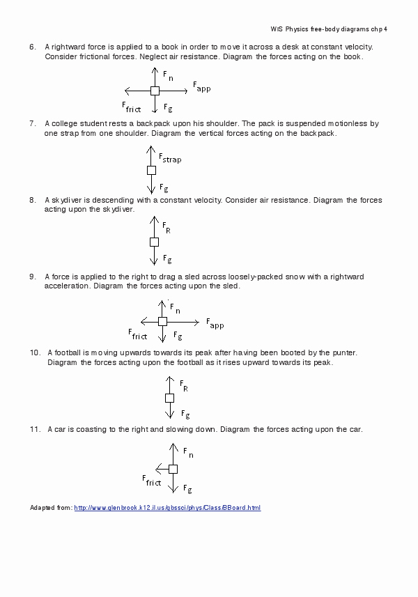 Free Body Diagram Worksheet Answers Lovely Free Body Diagram Worksheet