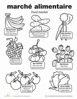 French Worksheet for Kids Best Of Food In French French Learning