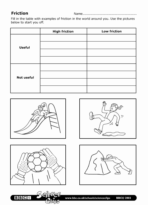 Friction and Gravity Worksheet Answers Beautiful Bbc Schools Science Clips Friction Worksheet