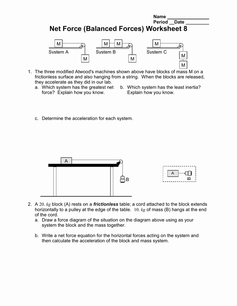 Friction and Gravity Worksheet Answers Best Of Unbalanced force Model Worksheet 5 Newtons Second Law and