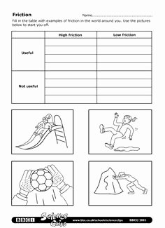 Friction and Gravity Worksheet Beautiful force Worksheet Gravity or Friction