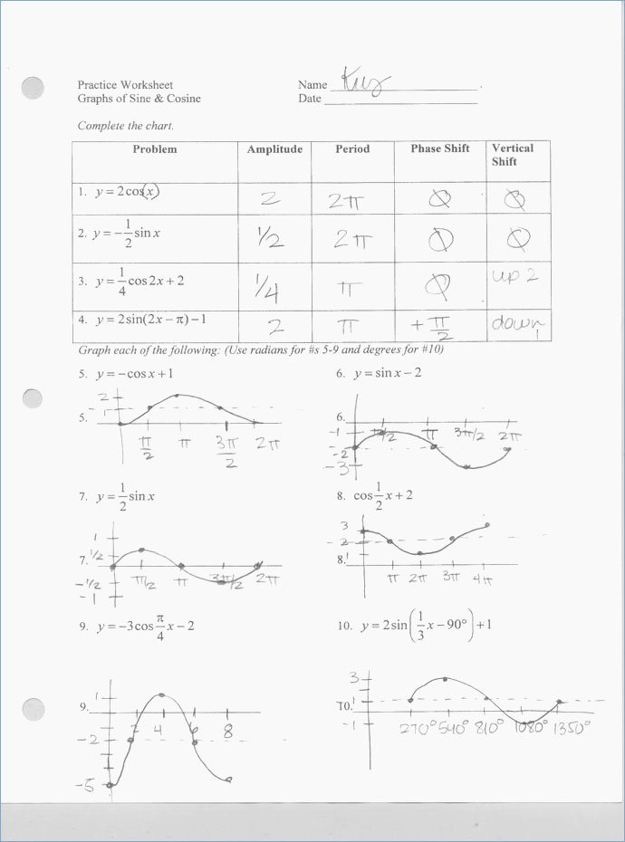 Function Notation Worksheet Answers New Function Notation Worksheet Answers