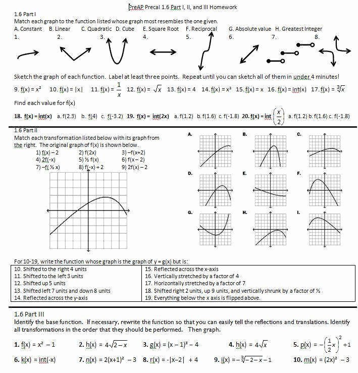 Function Operations and Composition Worksheet Best Of Function Position Worksheet