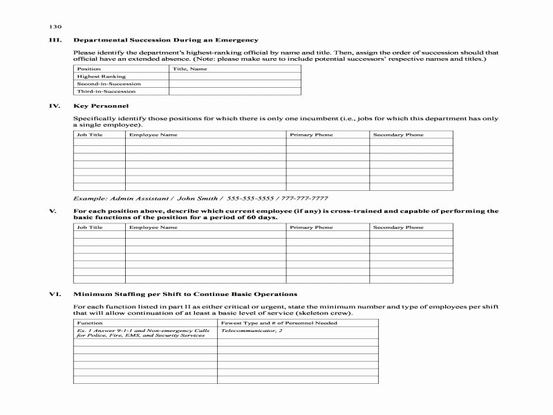 Function Operations and Composition Worksheet Inspirational Operations Functions Worksheet Free Printable Worksheets