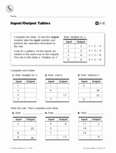 Function Tables Worksheet Pdf Best Of Input Output Tables 3rd 4th Grade Worksheet