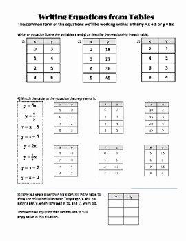 Function Tables Worksheet Pdf Elegant Function Tables and Equations Practice Worksheet by andrea