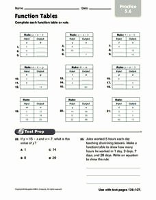 Function Tables Worksheet Pdf Luxury Function Tables Worksheet for 4th 5th Grade