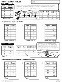 Function Tables Worksheet Pdf New 1000 Images About Input Output On Pinterest