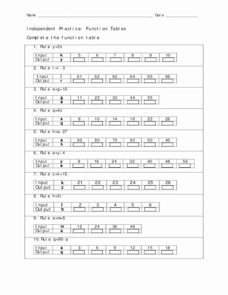 Function Tables Worksheet Pdf New Function Tables Worksheet for 5th Grade