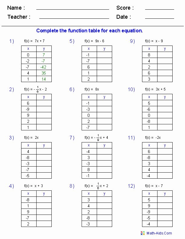 Functions and Relations Worksheet Luxury Relations and Functions Worksheet