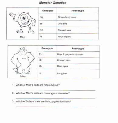 Genetics Problems Worksheet Answers Beautiful Monsters Inc Punnett Square Practice Life Science