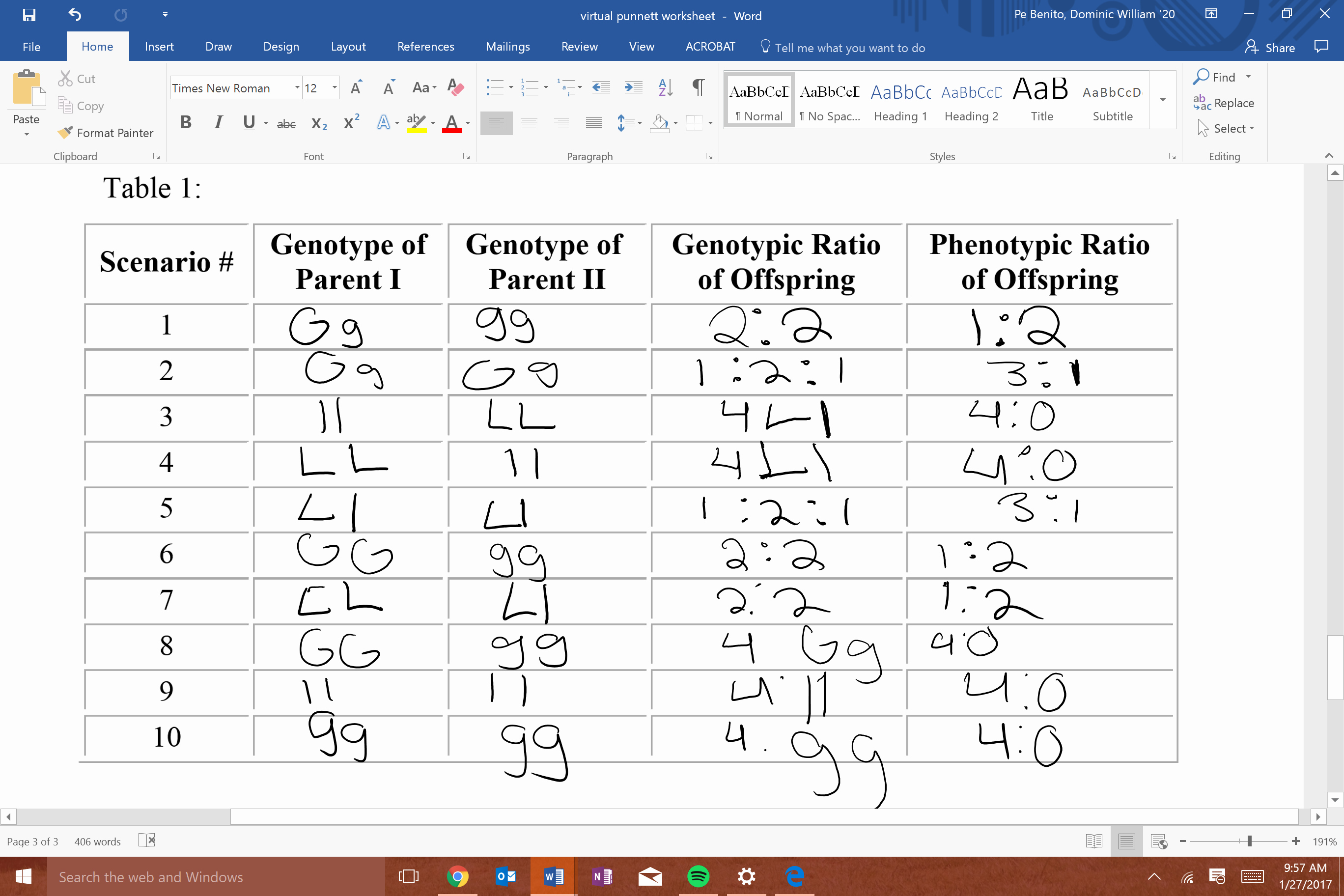 Genotypes and Phenotypes Worksheet Answers Luxury Punnett Square Blog Entry – Dominic S Biology Blogs