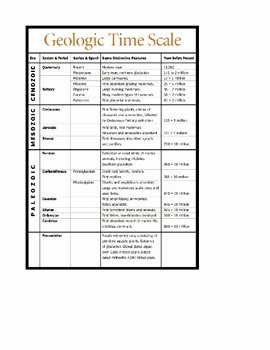 Geological Time Scale Worksheet Elegant Geologic Time Scale Scavenger Hunt by Amanda Phillips