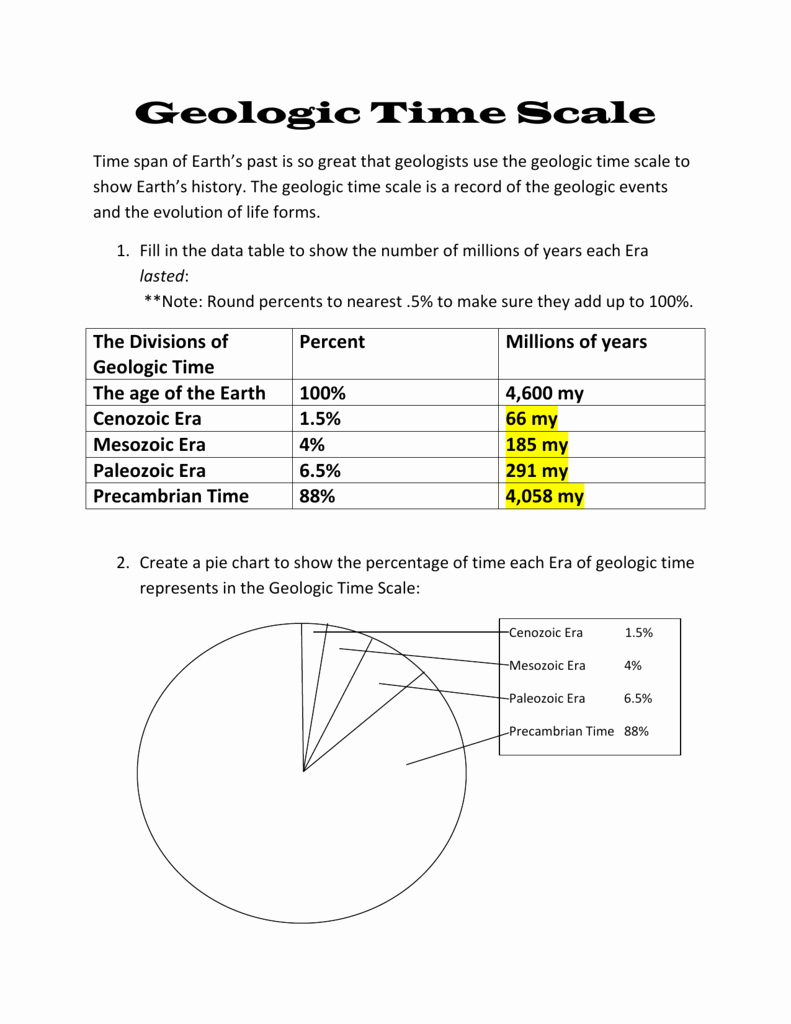 Geological Time Scale Worksheet New Geologic Time Scale Worksheet Answer Key 1
