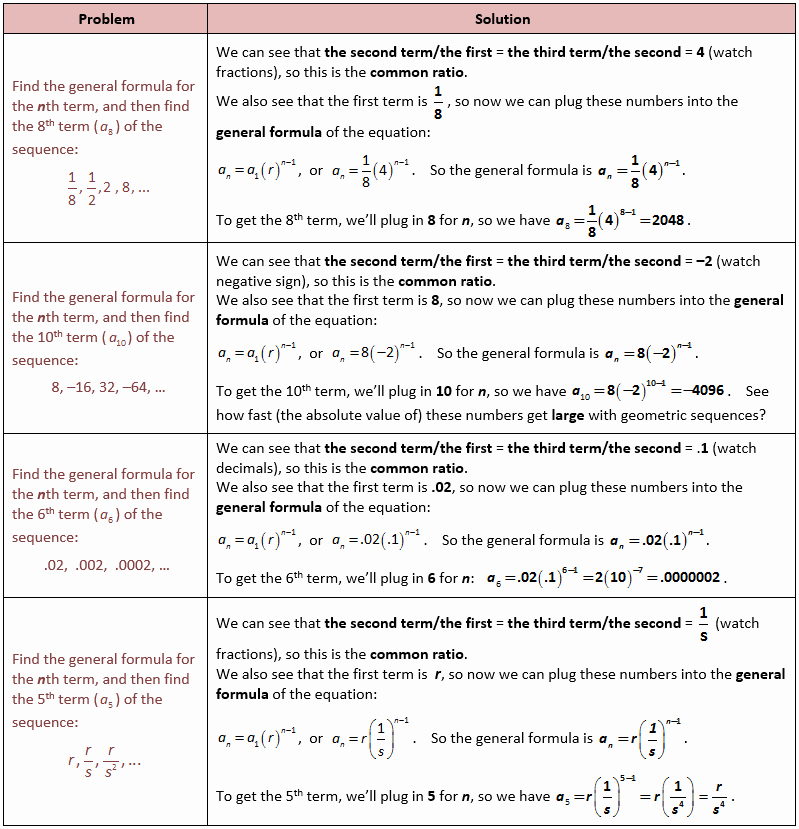 Geometric and Arithmetic Sequences Worksheet Lovely Sequences and Series