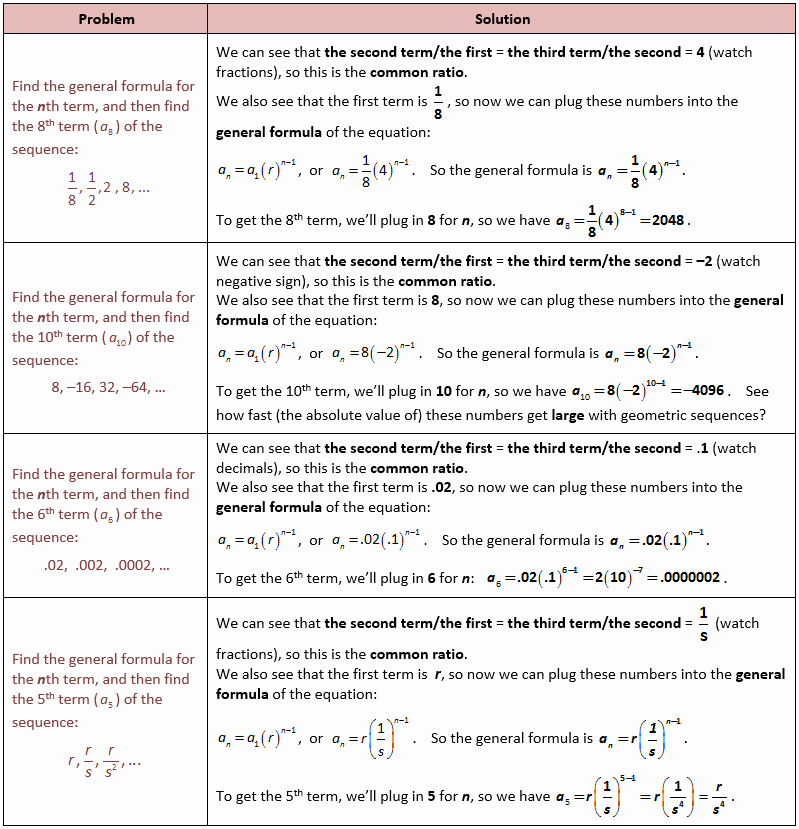 50 Geometric And Arithmetic Sequences Worksheet Chessmuseum Template