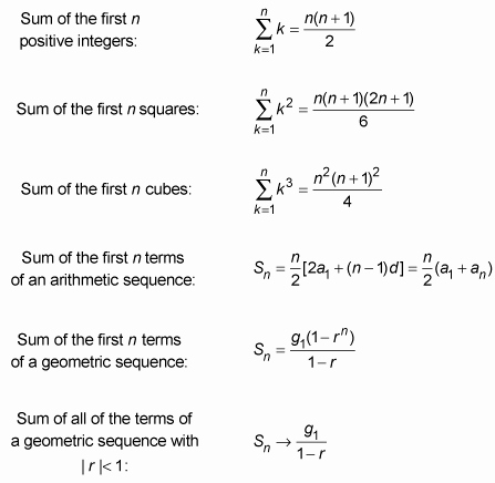 Geometric and Arithmetic Sequences Worksheet Luxury Algebra Ii for Dummies Cheat Sheet Dummies