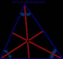 Geometry Points Of Concurrency Worksheet Beautiful Triangle Concurrency Points Explained with Diagrams