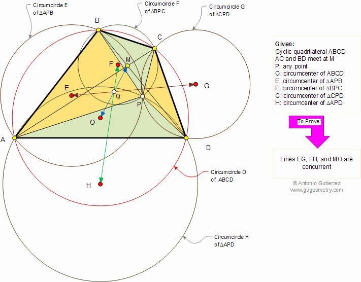 Geometry Points Of Concurrency Worksheet Inspirational Math Education Geometry Problem 586 Cyclic Quadrilateral