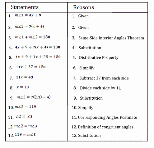 Geometry Proof Practice Worksheet Awesome Angle Properties Postulates and theorems