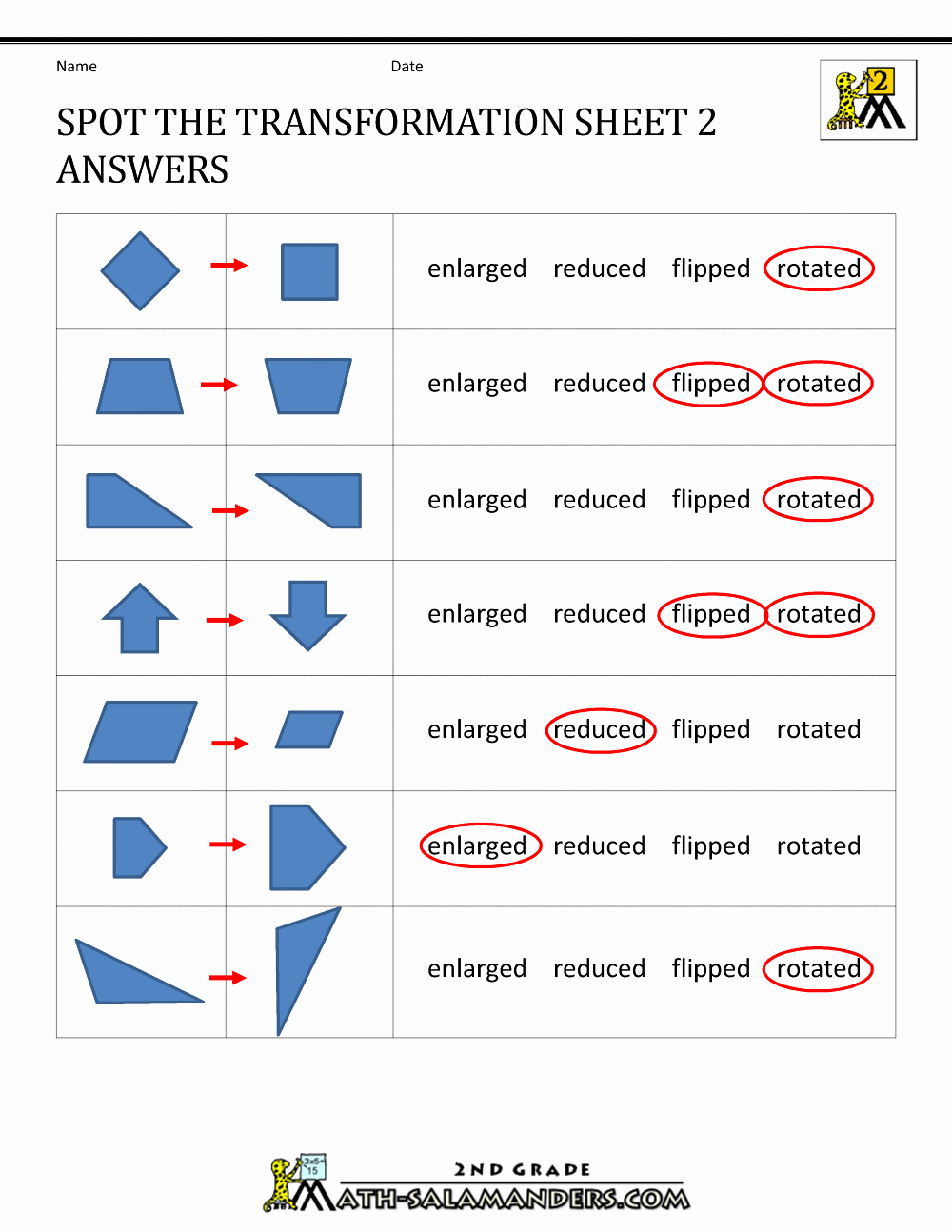 50 Geometry Transformations Worksheet Answers