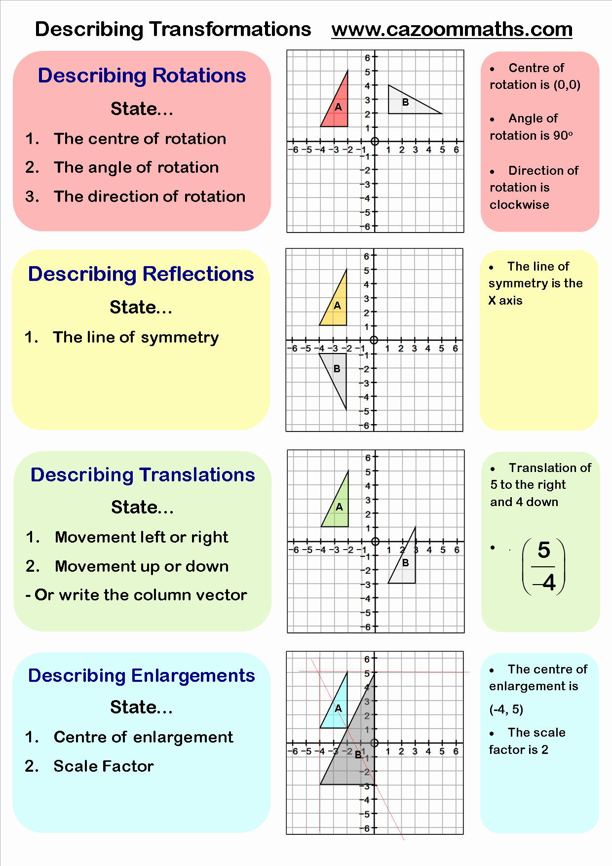 Transformation Worksheet Geometry