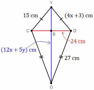 Geometry Worksheet Kites and Trapezoids Fresh Geometry Worksheet Kites and Trapezoids the Best