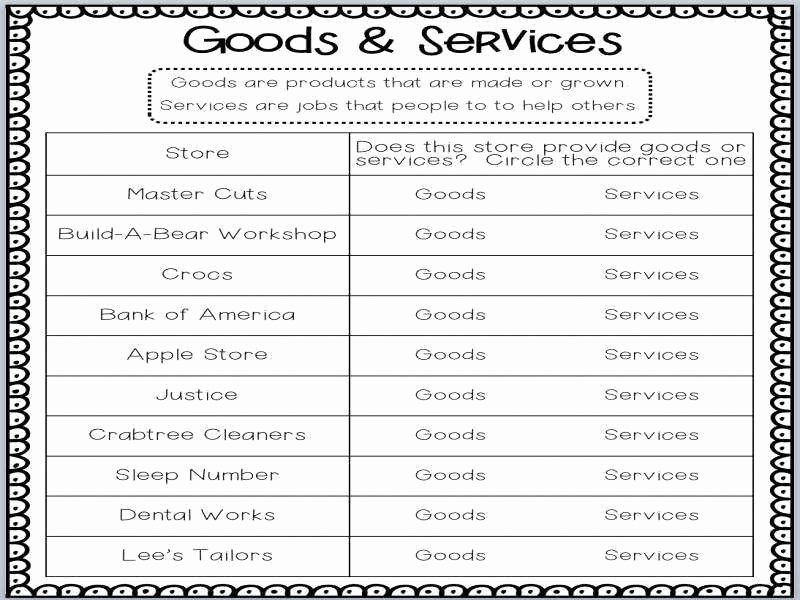 Goods and Services Worksheet Inspirational Goods and Services Worksheet