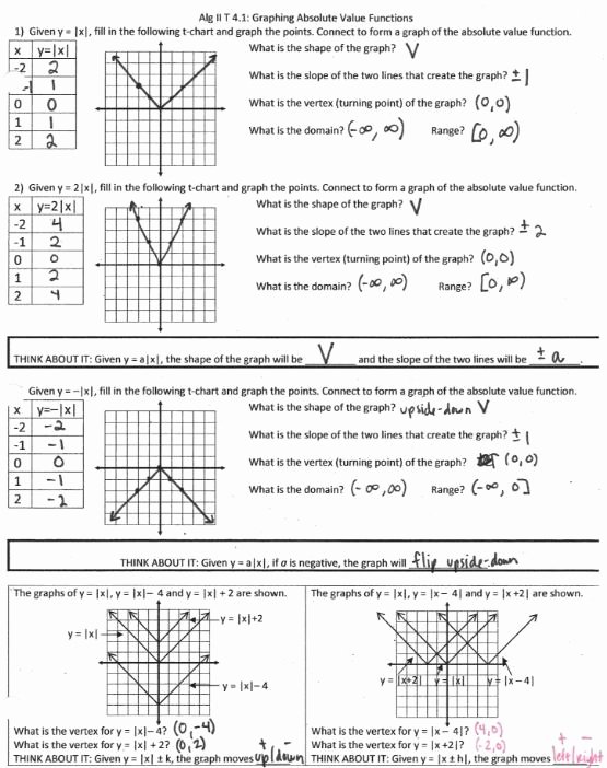 Graphing Absolute Value Equations Worksheet Best Of 23 Piecewise Linear Functions Mon Core Algebra 2