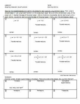 Graphing Absolute Value Equations Worksheet Best Of Graphing Absolute Value Functions Coloring Activity 2a 2a