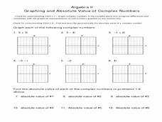 Graphing Absolute Value Equations Worksheet Fresh Graphing and Absolute Value Of Plex Numbers Worksheet