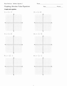 Graphing Absolute Value Equations Worksheet New Twelve Graphing Absolute Value Equations Worksheet for 9th