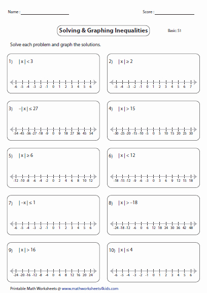Graphing Absolute Value Equations Worksheet Unique Absolute Value Inequalities Worksheets