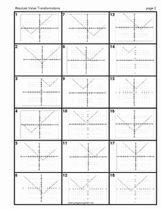 Graphing Absolute Value Functions Worksheet New Quadratic Parabola Function Graph Transformations Notes