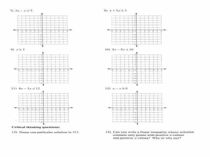 graphing absolute value equations worksheet
