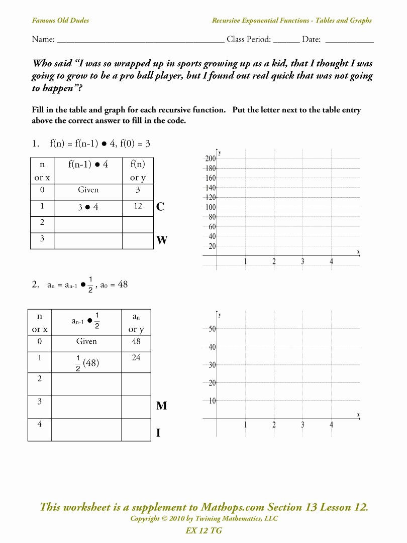 Graphing Exponential Functions Worksheet Answers Elegant Ex 12 Tg Recursive Exponential Functions Tables and