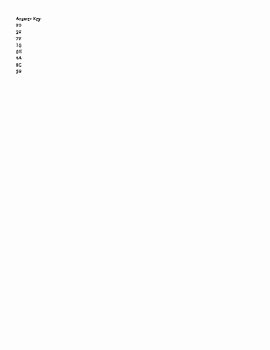 Graphing Exponential Functions Worksheet Answers Fresh Matching Exponential Graphs and Equations by Meulman S