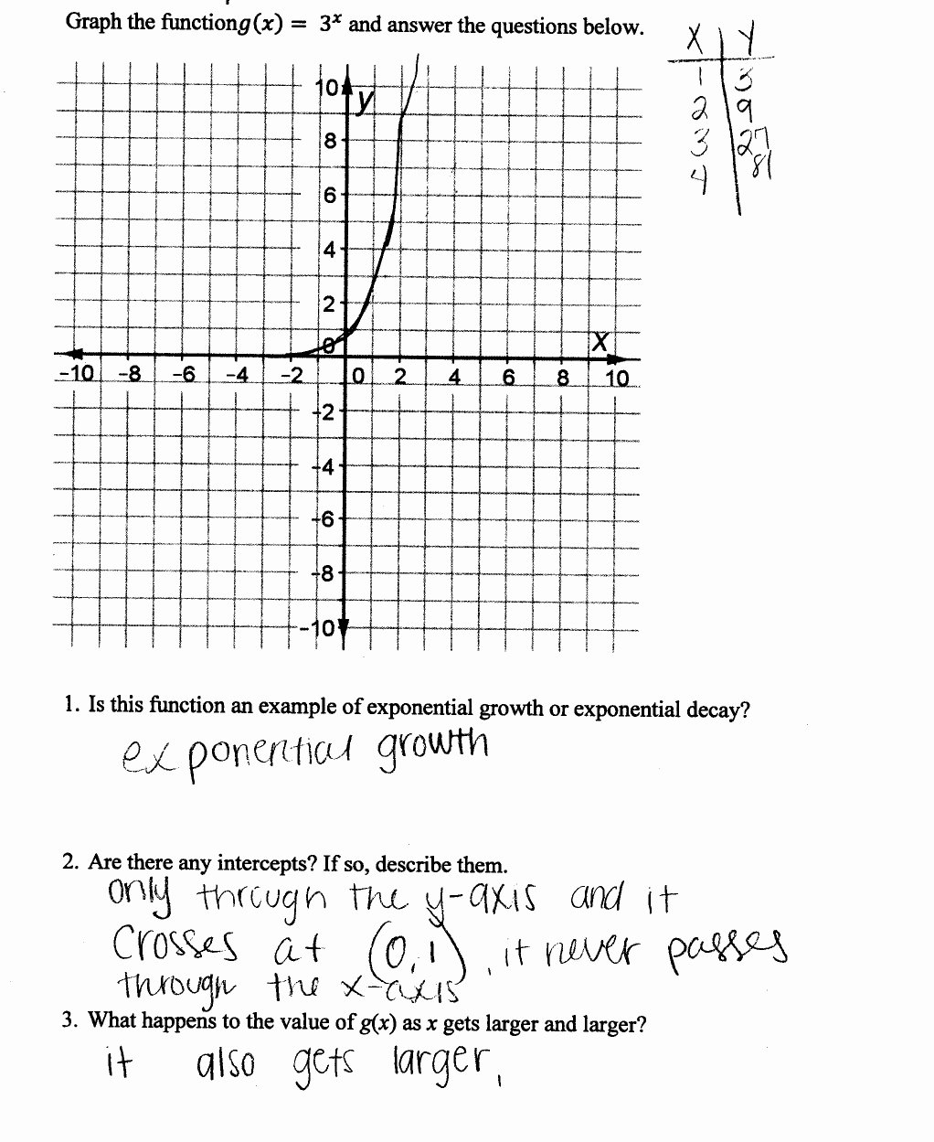 Graphing Exponential Functions Worksheet Answers Luxury Graphing An Exponential Function