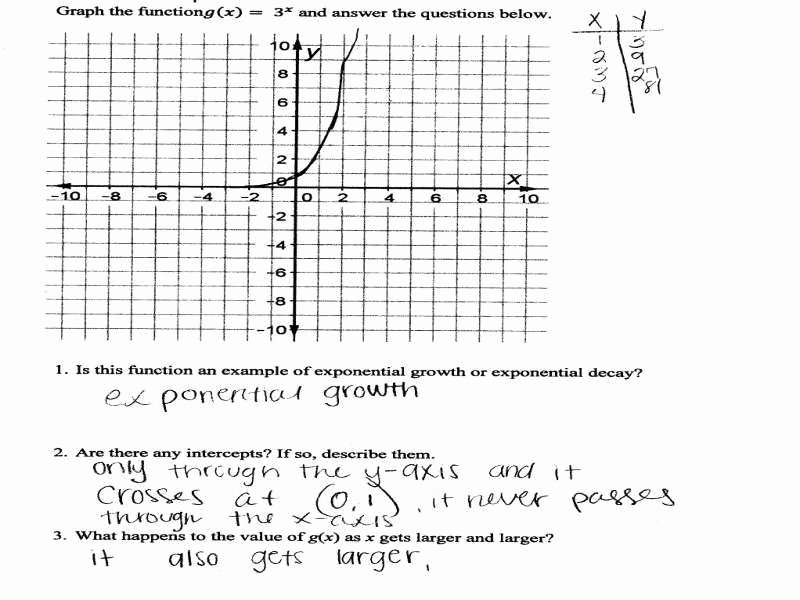 Graphing Exponential Functions Worksheet Answers Unique Graphing Logarithmic Functions Worksheet