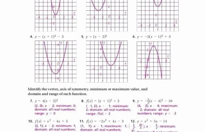 Graphing Exponential Functions Worksheet Beautiful 25 Big Ideas Math Algebra 2 Answer Key