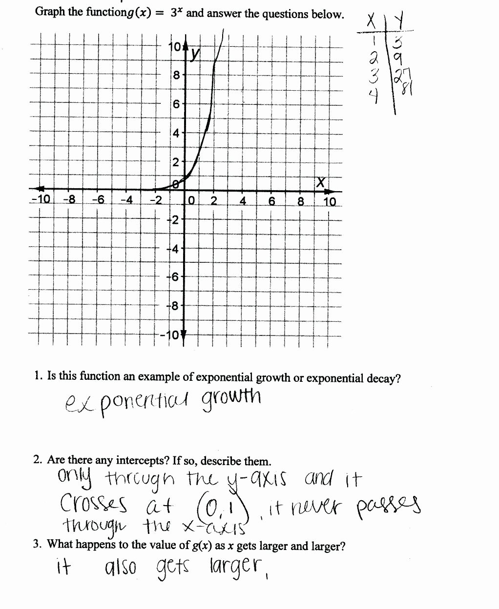 Graphing Exponential Functions Worksheet Elegant Graphing Exponential Functions Worksheet Algebra 1 the