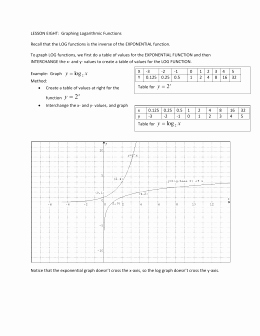 Graphing Exponential Functions Worksheet Fresh Chapter 1 Worksheet 2 Exponential Functions Name