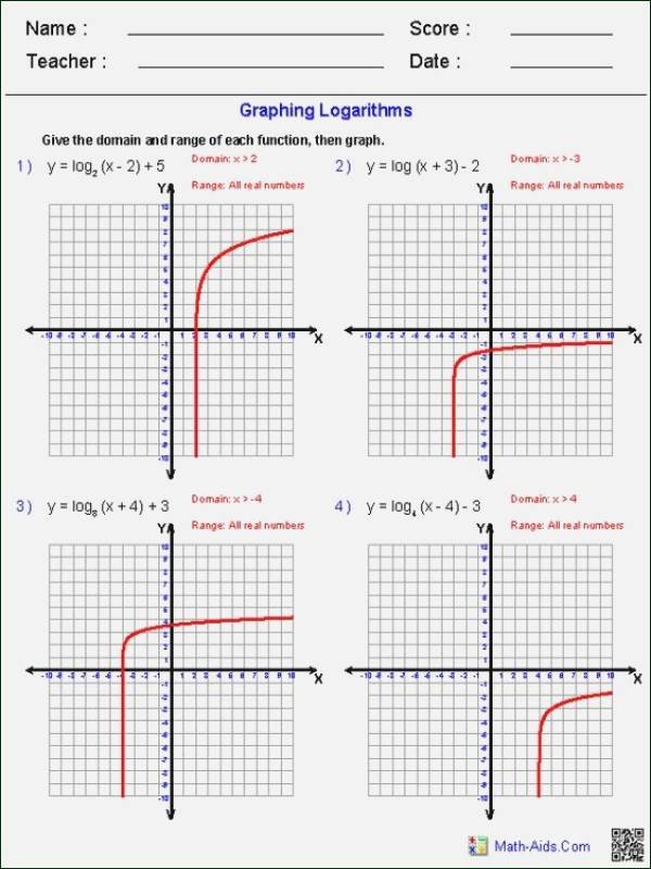 Graphing Exponential Functions Worksheet Inspirational Graphing Exponential Functions Worksheet