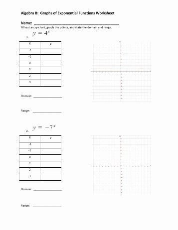 Graphing Exponential Functions Worksheet New Manipulating the Graphs Of Functions Independent Practice