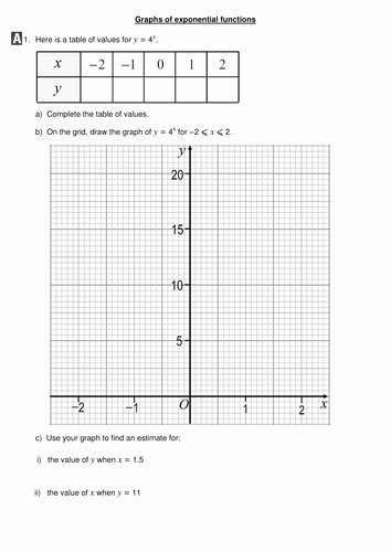 Graphing Exponential Functions Worksheet Unique Graphs Of Exponential Functions by Mariomonte40 Teaching
