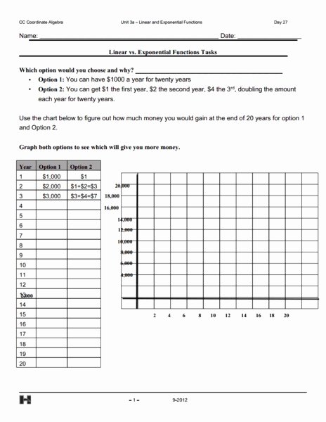 Graphing Exponential Functions Worksheet Unique Linear Vs Exponential Functions Tasks Graphic organizer
