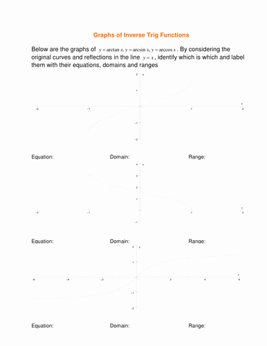 Graphing Inverse Functions Worksheet Best Of Graphs Of Inverse Trig Functions by Srwhitehouse