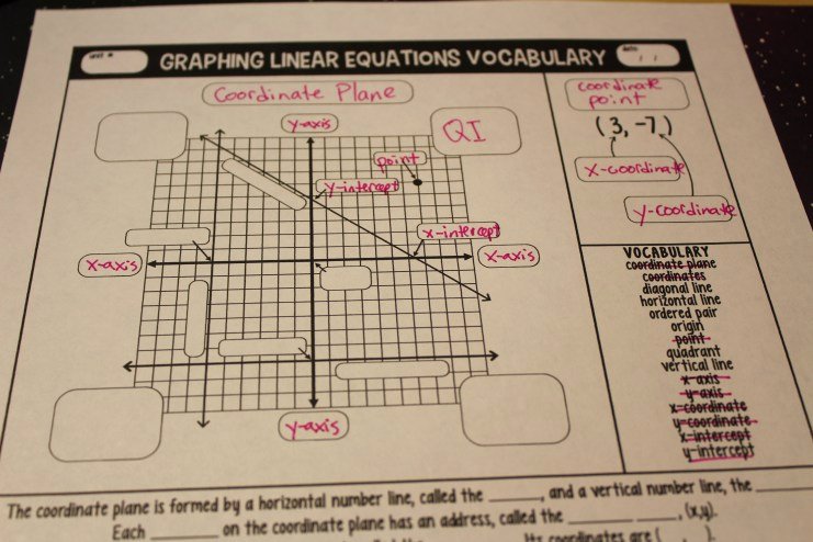 Graphing Linear Equations Practice Worksheet Luxury 8 Activities to Make Graphing Lines Awesome Idea Galaxy